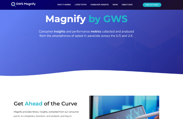 GWS Magnify UK